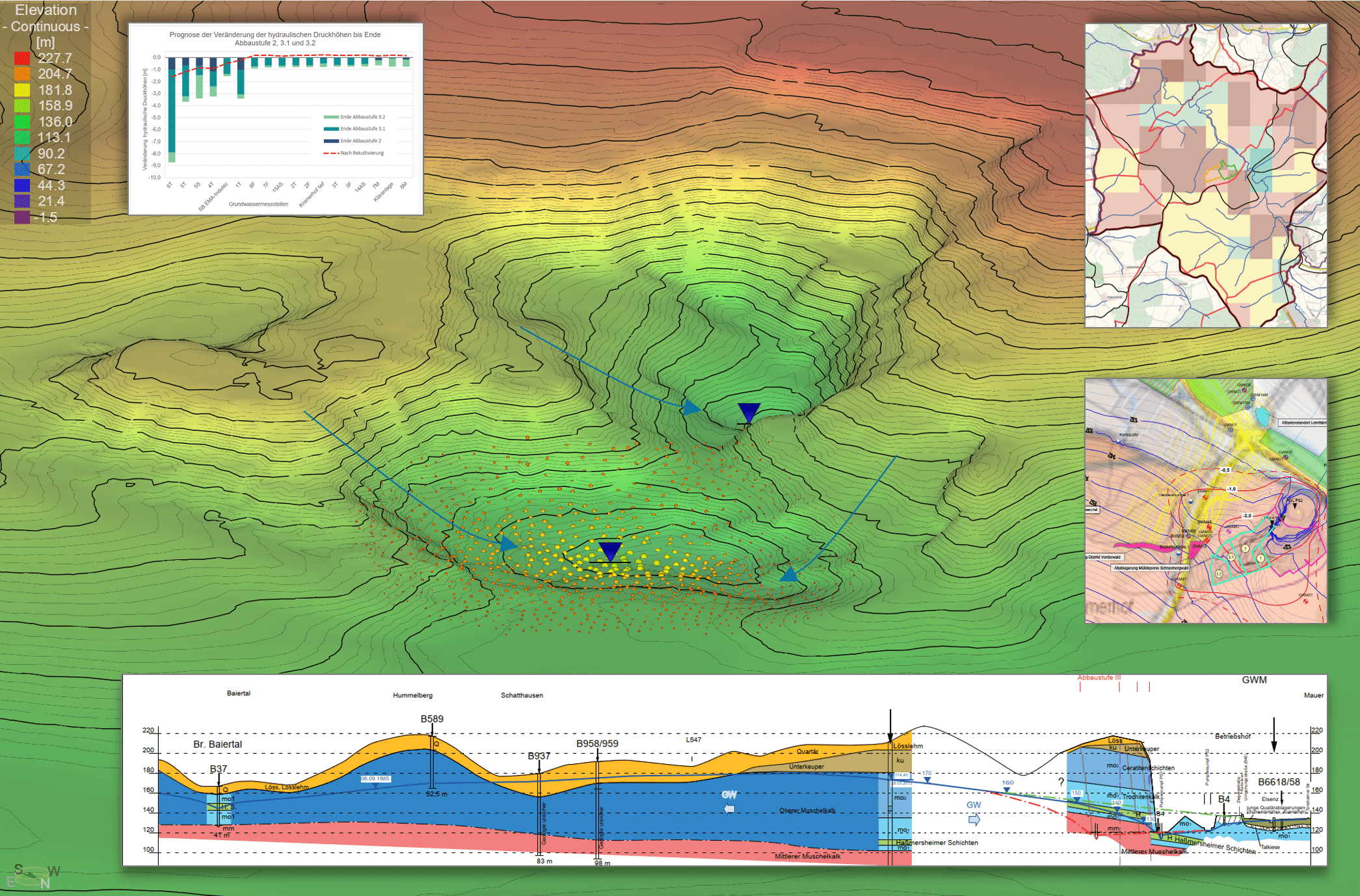 HydroTherm Referenz - Grundwassermodell Steinbruch