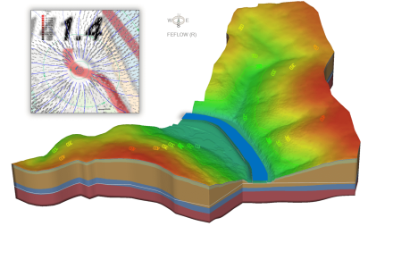 Grundwassermodell - numerische Berechnung der hydraulischen Auswirkungen einer Wasserhaltung auf die Trinkwasserverasorgung_HTC